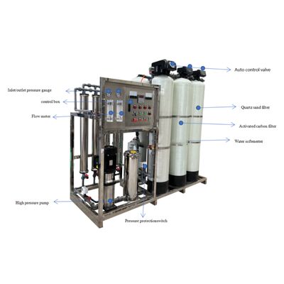Factory Price Customize Water Treatment Devices/filtration/ Treatment /plant/system for Drinking Water